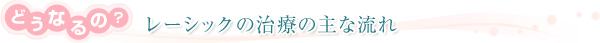 どうなるの？ レーシックの治療の主な流れ